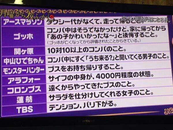 これがイマドキ！？月曜からよふかしで紹介されたイマドキ合コンはこれwww