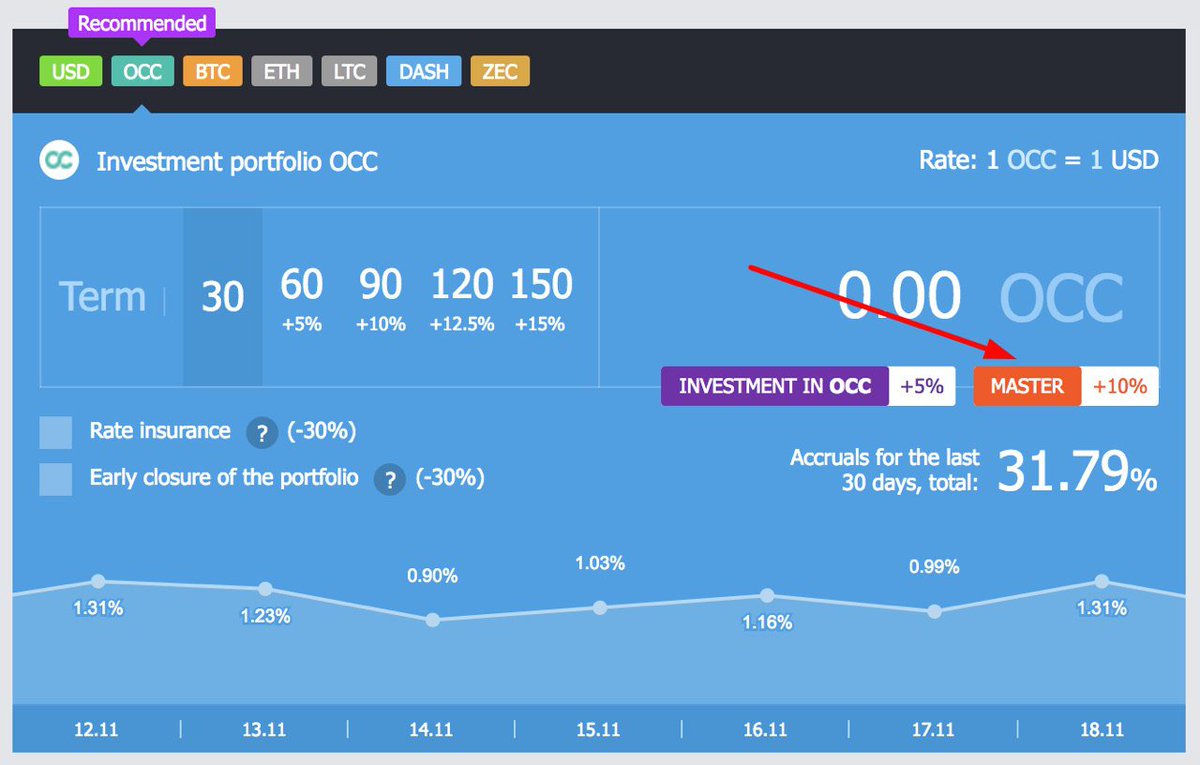 nkalebed's tweet photo. Octoin = Income https://t.co/5t37duq2Zu #octoin #bitcoin https://t.co/8cPS5ur7GZ