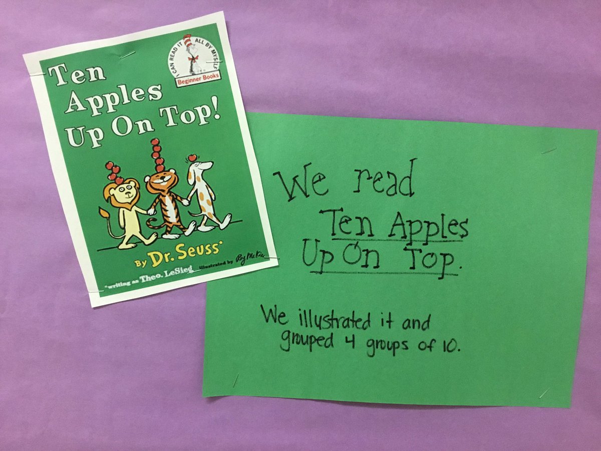 KossJudy's tweet photo. #iamflohill @flohillelem #groupsof10 https://t.co/tXYEgEHLmx