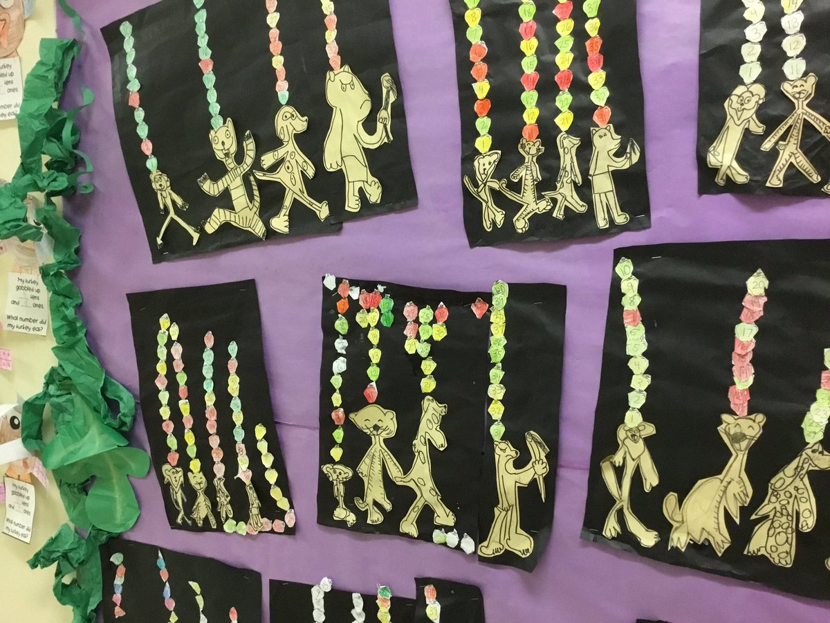 KossJudy's tweet photo. #iamflohill @flohillelem #groupsof10 https://t.co/tXYEgEHLmx
