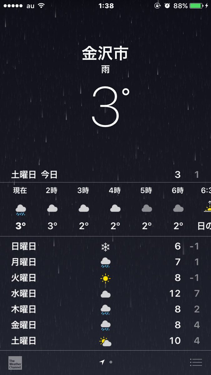 3度しかない😂😂
うち山奥だしいつも2度は低いからきっと1度くらいかもしれない😂😂
寒い☃