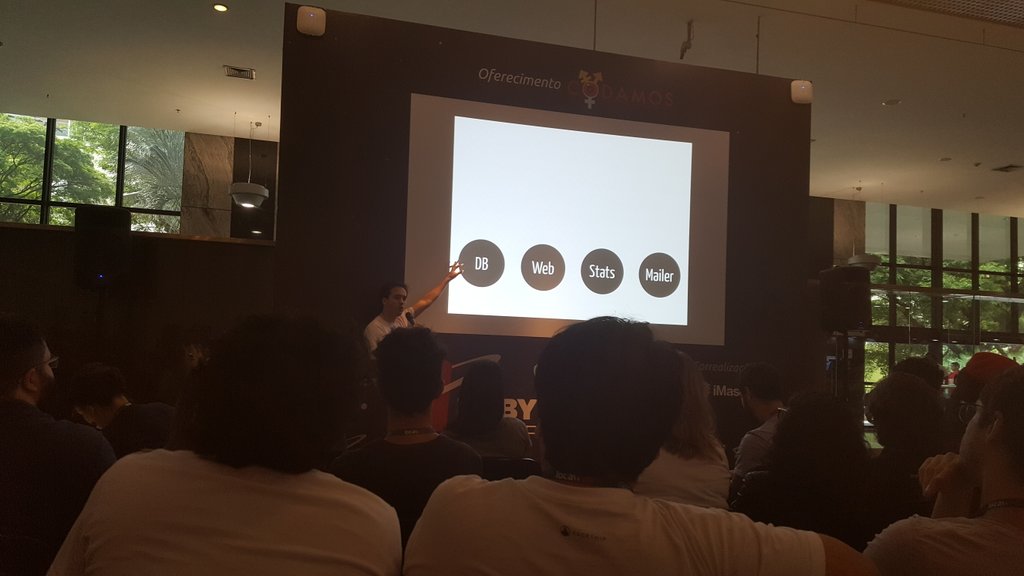 ulissesalmeida's tweet photo. @josevalim dando uma introdução a Elixir na #rubyconf2017 no open ruby do @CodamosClub https://t.co/TL5sTbJ0Q4