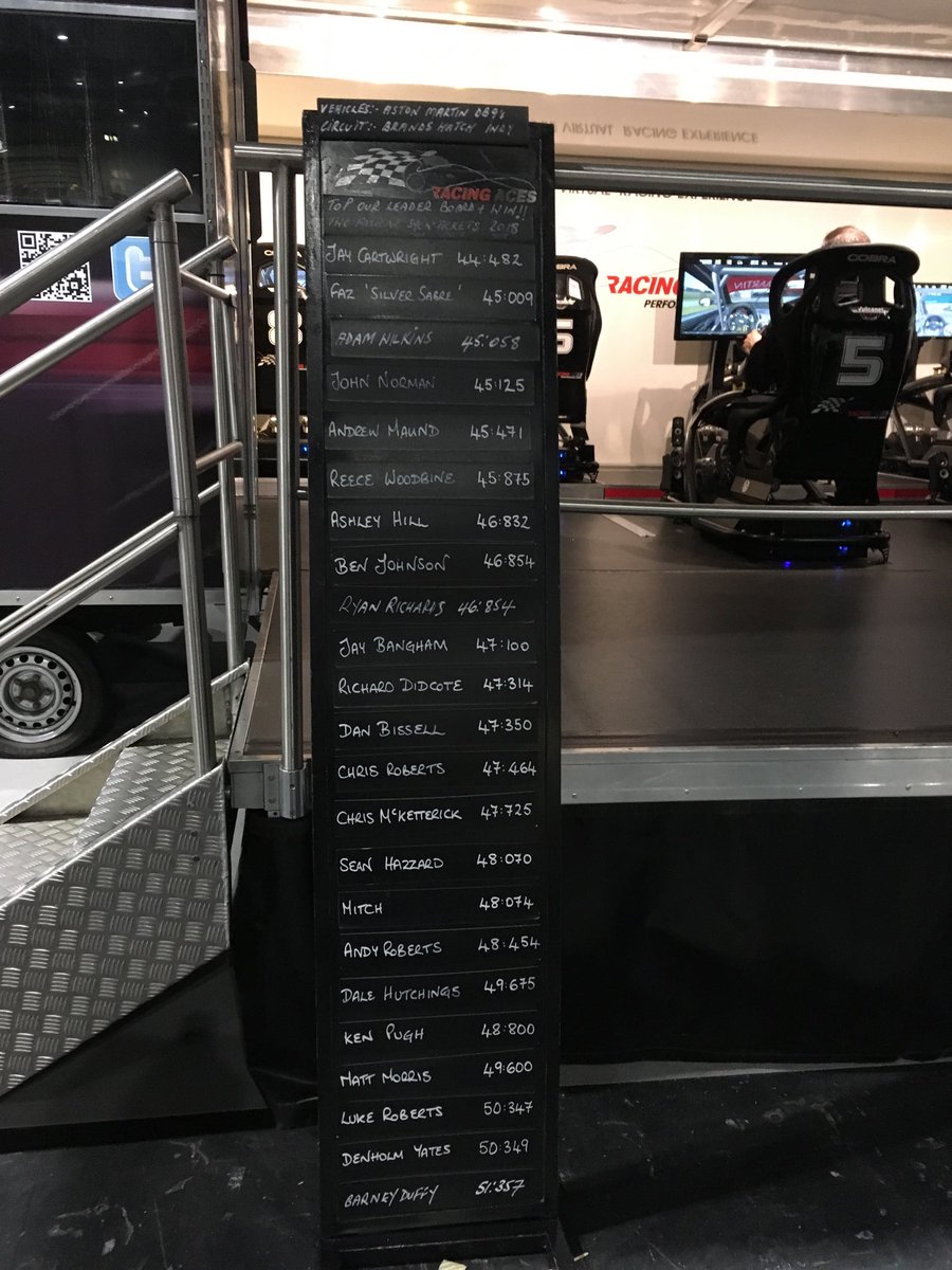 Racing Aces tweet media