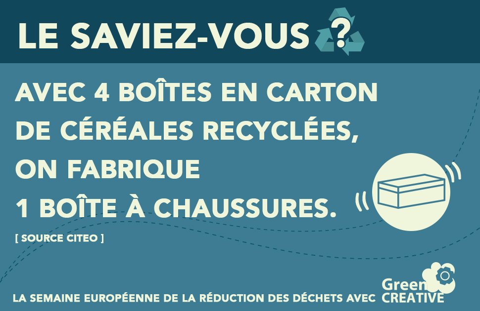 GreenCreativeSA's tweet photo. La minute "Le saviez-vous ?" c'est tous les jours avec #GreenCREATIVE pendant la Semaine Européenne de la Réduction des Déchets ! #SERD #SERD2017 https://t.co/uDc78dNmcw