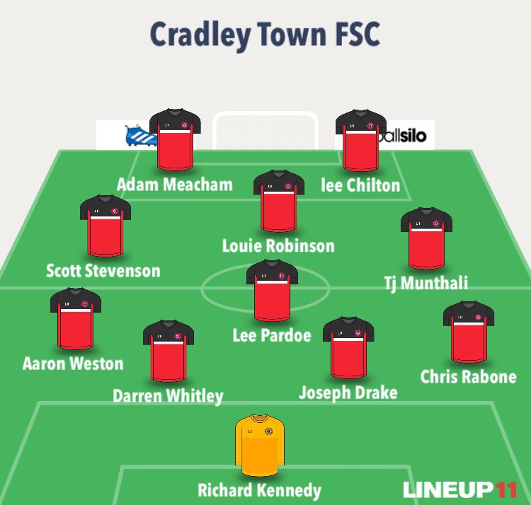 CradleyTown_FSC's tweet photo. SUBS: T.Munthali 🔁 M.Ahmed, S.Stevenson 🔁 D.Bala, L.Robinson 🔁 C.Milne. D.Moore. ⚽️⚒⚽️ https://t.co/8oqA9AdBis