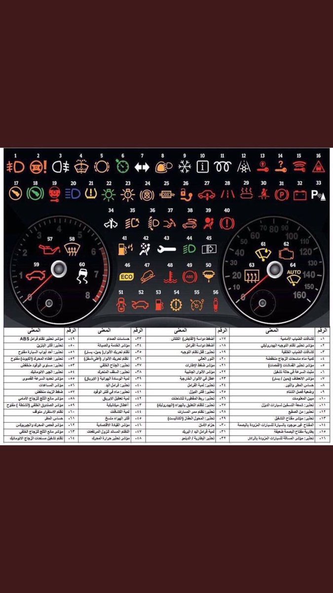 دام عزك يا وطن (@habibooooob) on Twitter photo 