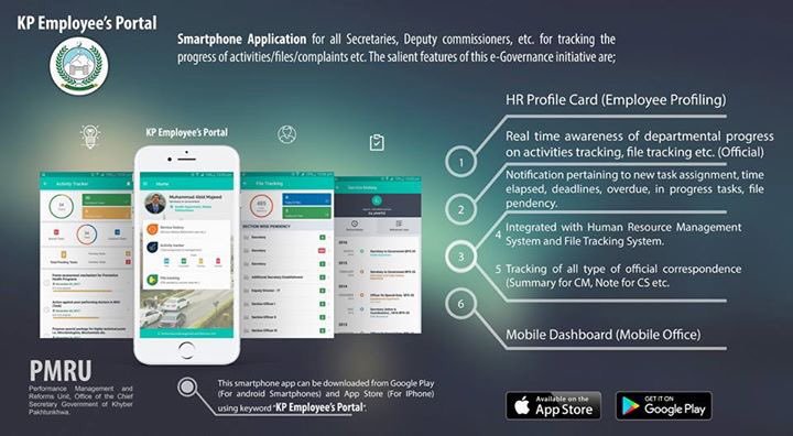 JalalQazi's tweet photo. Another dream project of #CivilServicesReforms in #GoKP completed, 1st time in #Pakistan all officers profiles are online for CS, ADP utilisation, File tracking progress of activities, files, complaints, pension papers, HR profiling all in one #MobileApp #KPonRise https://t.co/9KxG3pwmxk