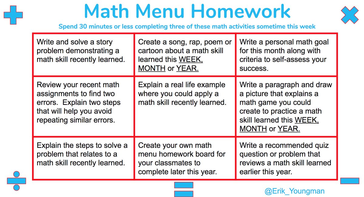 EmeraldEducate's tweet photo. Really love these 'menu' ideas for informal Maths homework from @Erik_Youngman #Maths #Education #ClassTips https://t.co/XtFOXSuKEa