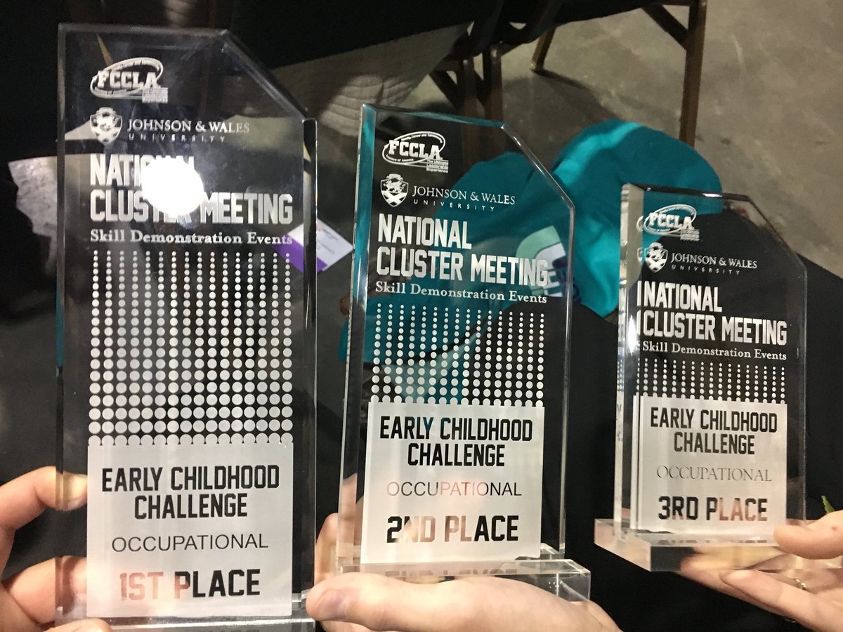 bigpiles's tweet photo. Great job Early Childhood finalists at FCCLA Cluster https://t.co/TtNbPKL75n