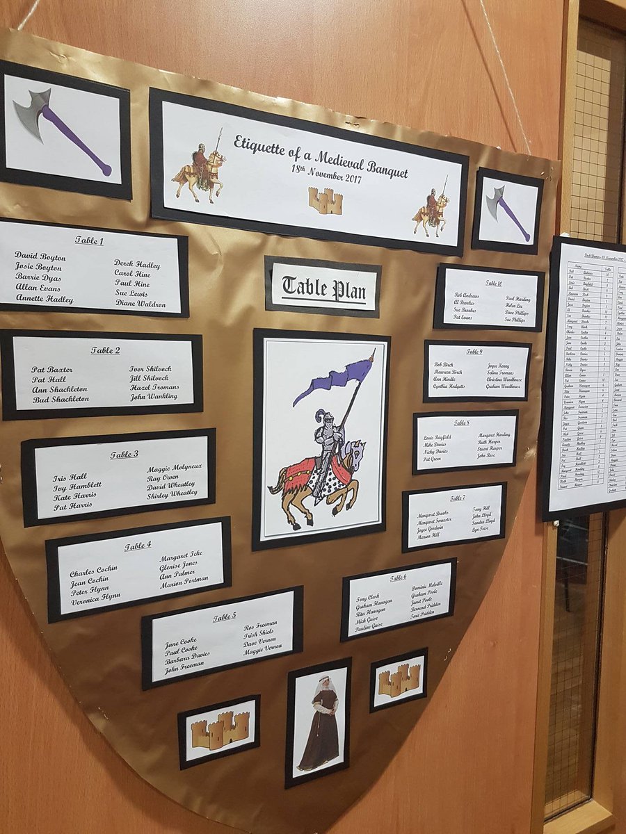 DiscoverhistPH's tweet photo. Finally home from a lovely evening talking about Medieval etiquette at a feast. We smashed the myths of armoured knights feeding dogs from the table and fights breaking out over a shortage of mead! @worcsfedwi @bbchw @worcesternews #BackingWorcester #afterdinnerspeaker https://t.co/n0rAa07ACN