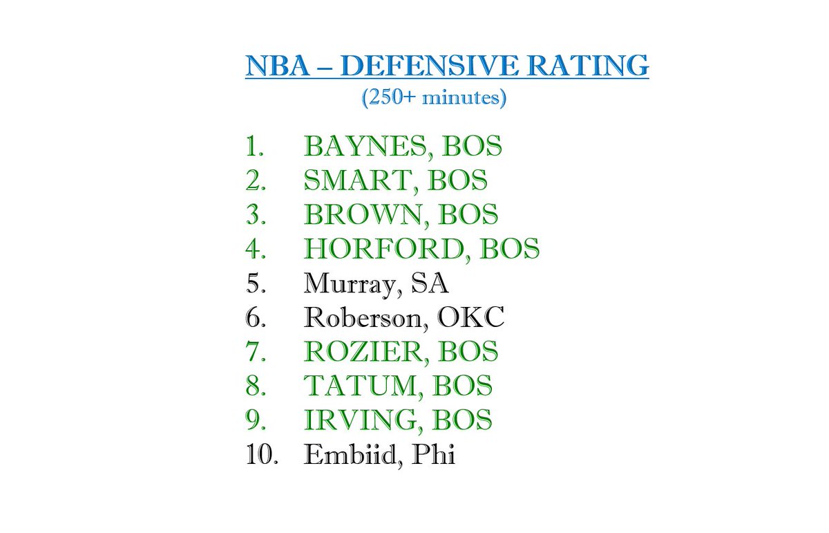 So we aren't as good as Golden State? - Page 2 DO86CQIW4AAT125