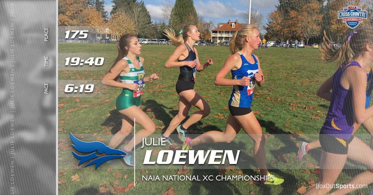 GoTaborBluejays's tweet photo. Loewen finishes off a historic season with a solid performance at Nationals #NAIAxc #wingsup https://t.co/WLe8XfbcuA