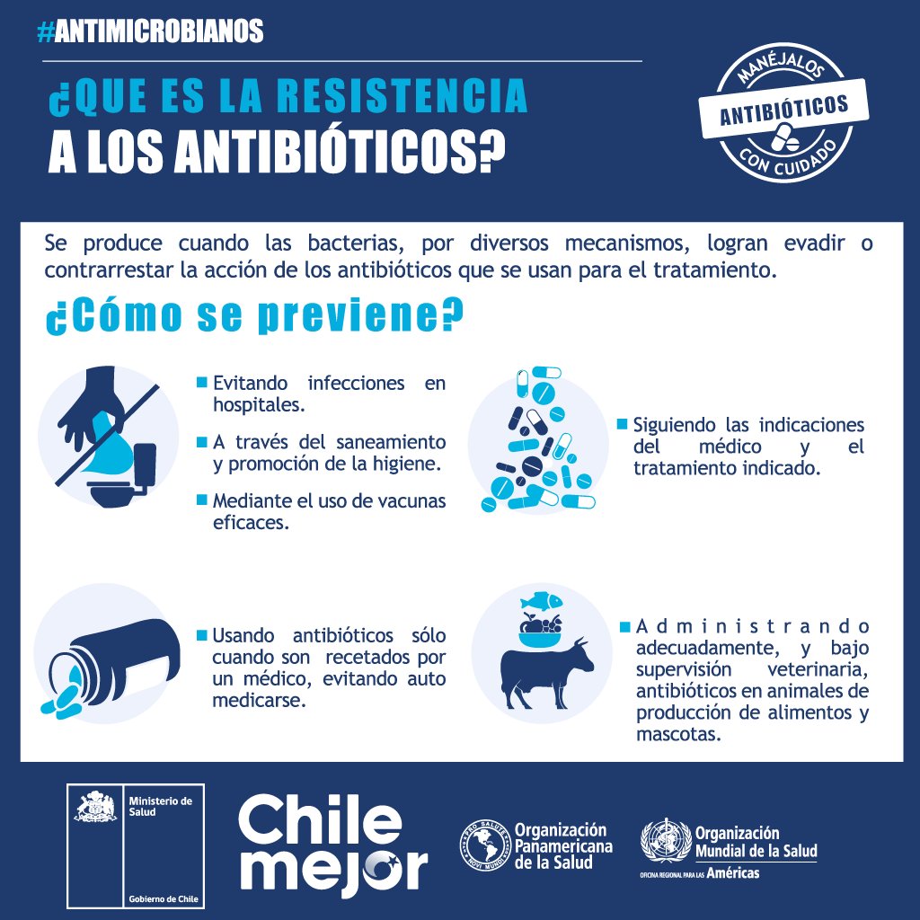 SSVinaQuillota's tweet image. ▶Conoce cómo se propaga la resistencia a los antibióticos 💊💊 y por qué es un problema que debemos afrontar. Visita web.minsal.cl/plan-nacional-… #Antimicrobianos