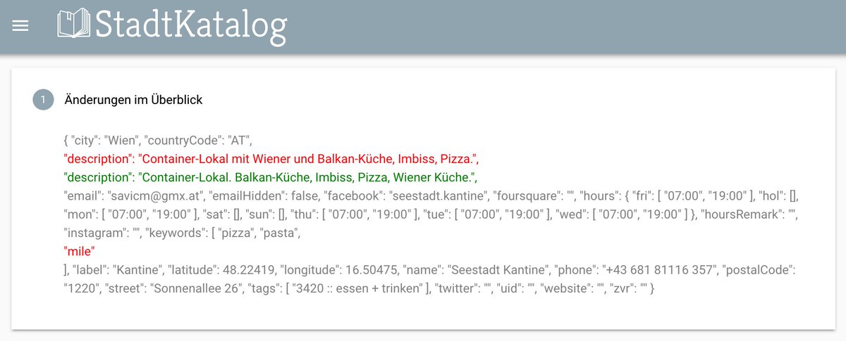 botic's tweet photo. Ich glaub diese Ansicht ist nix für Normaluser. #StadtKatalog https://t.co/rftAgOYHEB