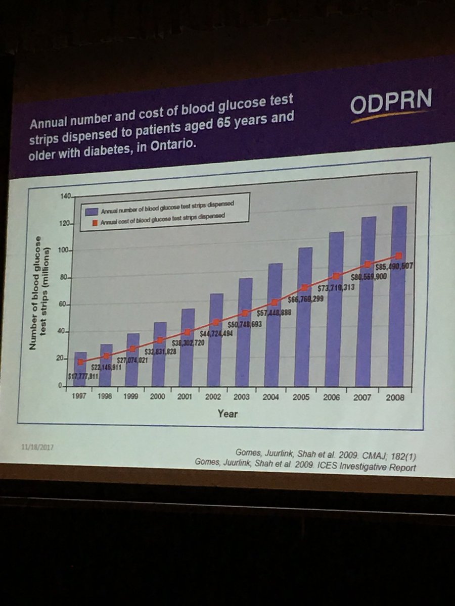 sholzberg's tweet image. Big data and policy can drive Big change in lab utilization. @Tara_Gomes @LabUtilization @mypathologistmd #smarttesting