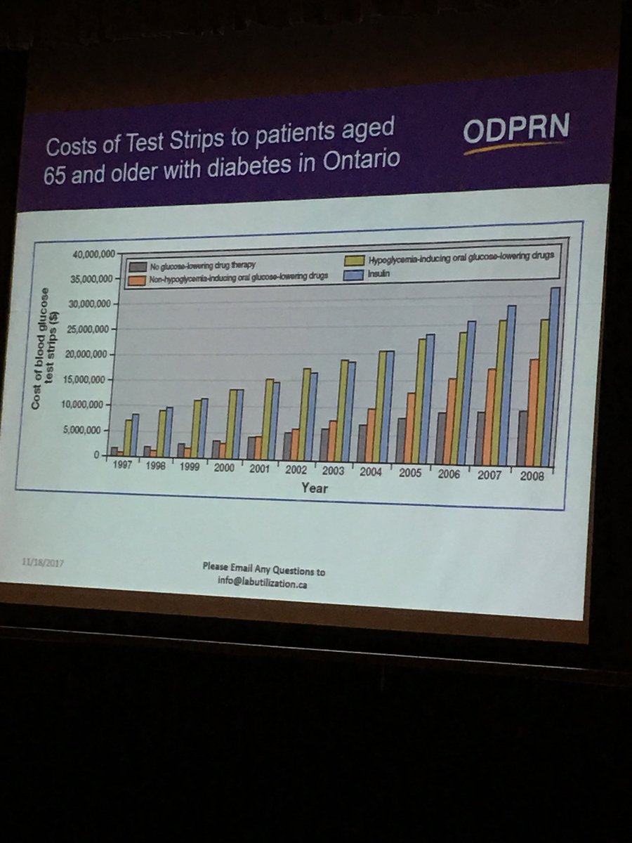 sholzberg's tweet image. Big data and policy can drive Big change in lab utilization. @Tara_Gomes @LabUtilization @mypathologistmd #smarttesting