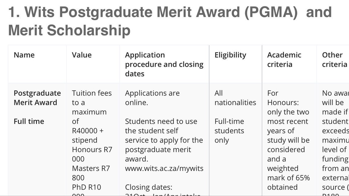 The Reason Why Bumble Stock Plunged Now. Bumble produced total first