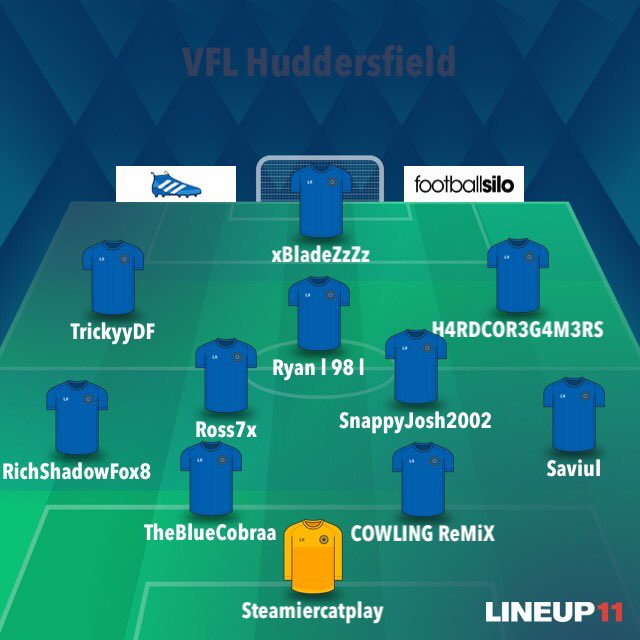 Teamsheet to play @VFL_FC_Nurnberg in <a href="/TheVFL_/">VFL</a> tournament coming up now!