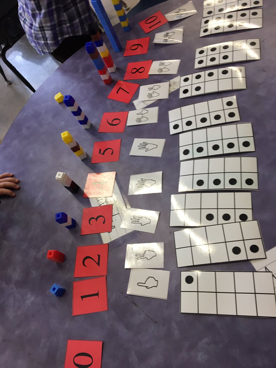 MmeToews's tweet photo. Les groupes de maths travaillent sans relâche/ math groups working hard! @LuxtonSchool https://t.co/QthDpKrOQ9