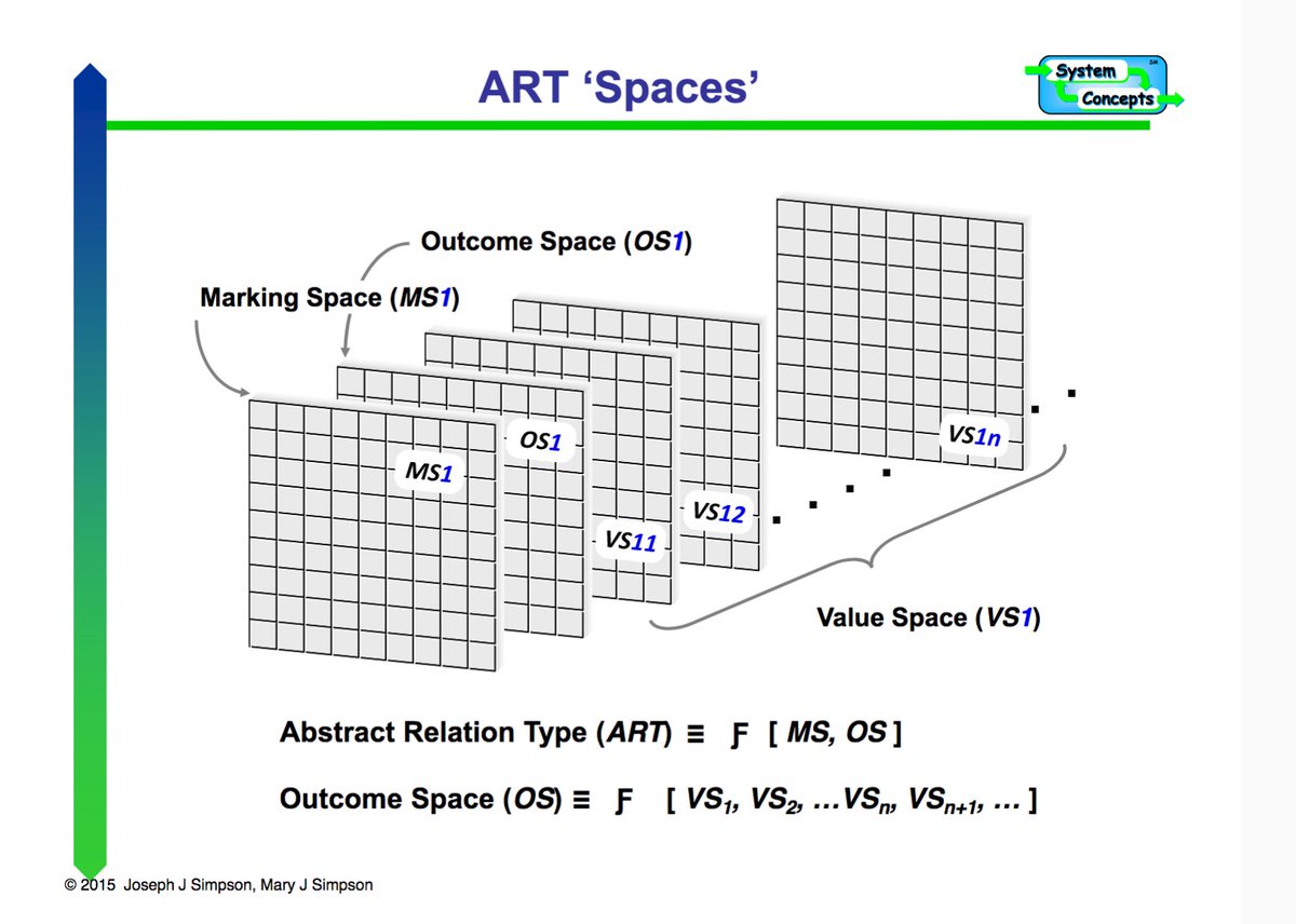 download advances in space science and technology