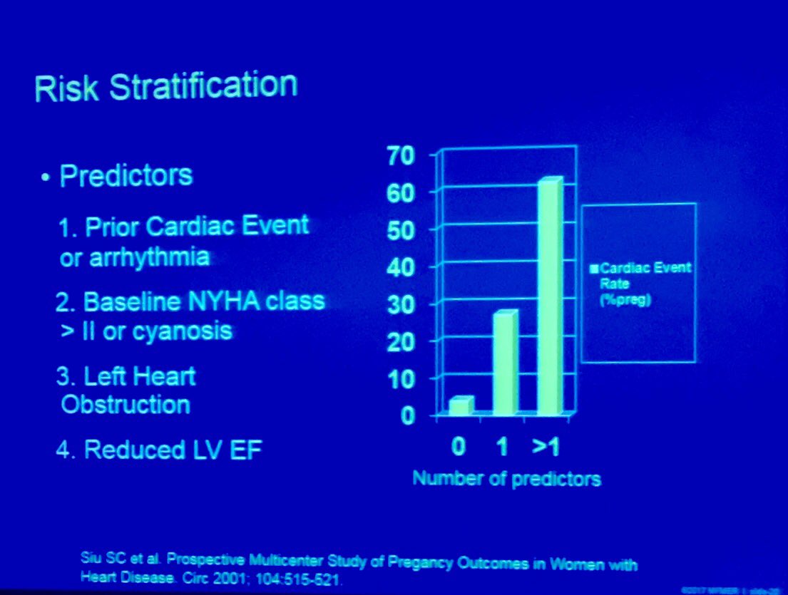HuieLin's tweet photo. @MayoClinicCV Dr Sabrina Phillips teaching about pregnancy and heart disease. #ACHD2017 #WIC #ilooklikeacardiologist @DrMarthaGulati @CardioSmart https://t.co/8gyxIQkFwU