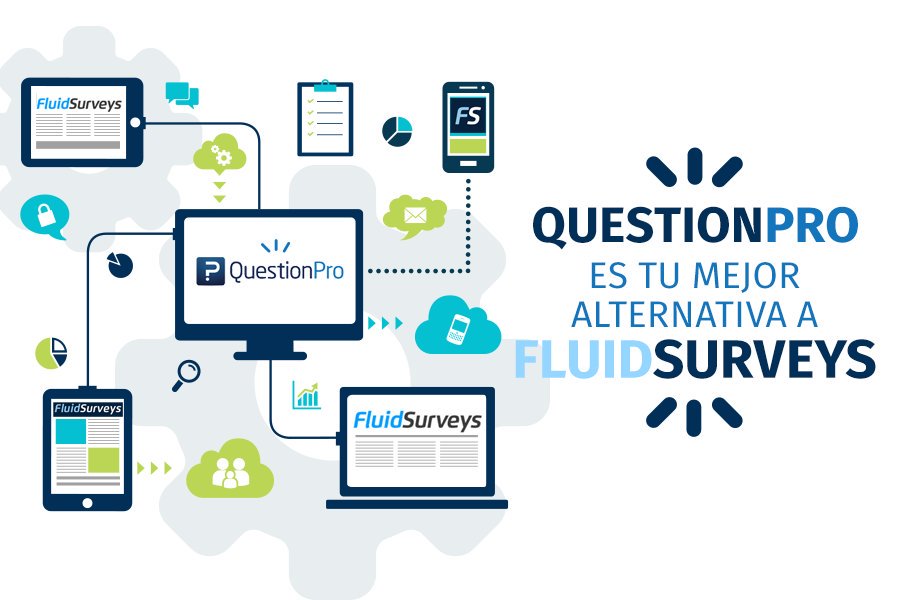 Fluidsurveys Hashtag On Twitter - questionpro es la mejor alternativa a fluidsurveys tienes dudas checa esta informacion http bit ly 2c2tx6y pic twitter com hpwkhuyzh8
