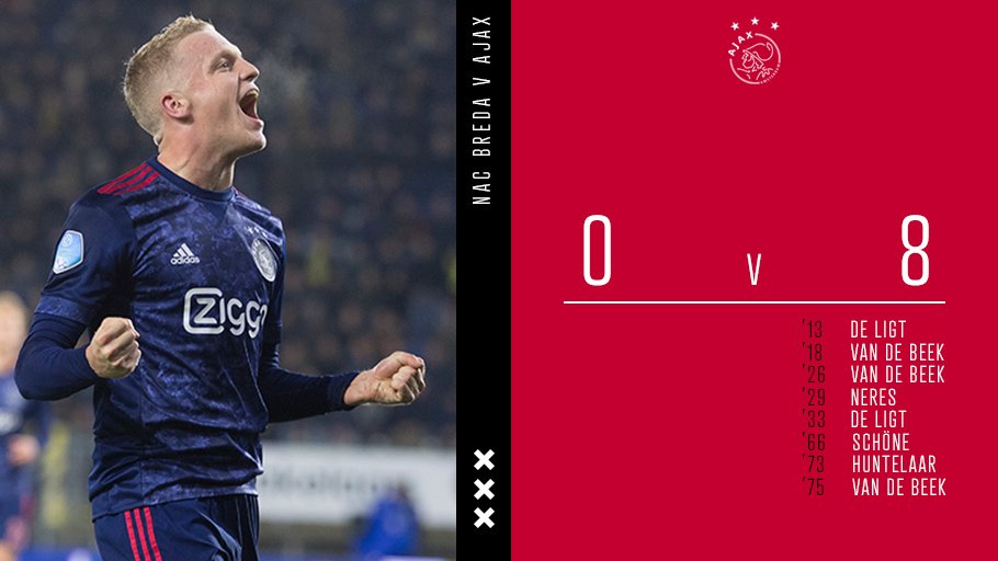 AFCAjax's tweet photo. OH WHAT A NIGHT! Avondje #Ajax! ⚪️🔴⚪️

#nacaja #wijzijnajax https://t.co/ExHbdVhDPc