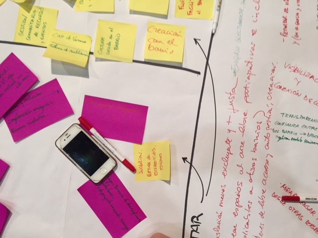 mercadodel13's tweet photo. Inteligencia colectiva en acción... #colaboración hoy disfrutando #ThinkZACFest @ZGZActiva Un encuentro donde conocer proyectos +, proponer nuevos y trabajar juntos 😊 https://t.co/QYkP9vs3DS