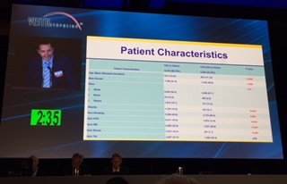 drfaateh's tweet photo. @malas_mahmoud presenting the largest analysis on the protective effects of statins on Perioperative CAS outcomes #VEITH2017 @hopkinssurgery @VascularSVS https://t.co/GO6UTW2zz1