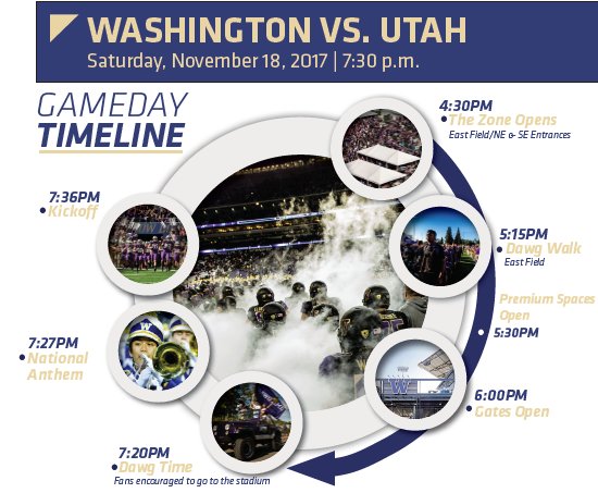 Here's your timeline for today!