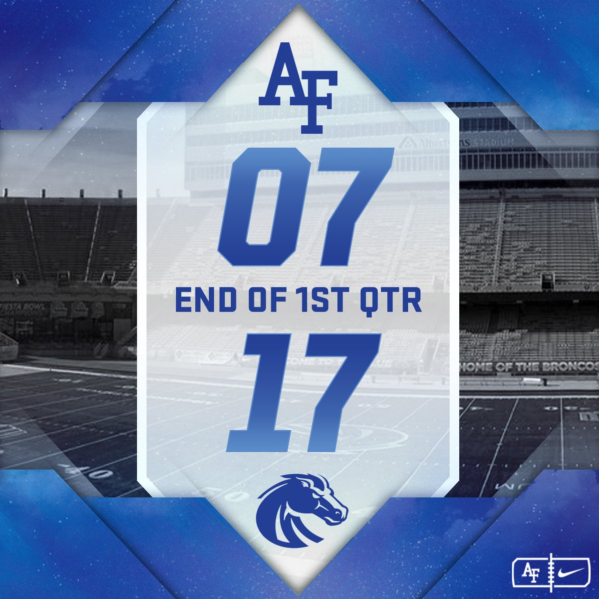 AF_Football's tweet photo. Air Force trails 17-7 to begin the 2nd quarter. #letsfly #AFvsBSU #BeatBSU https://t.co/hR2AEXTPro