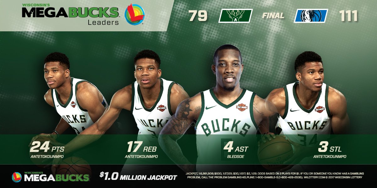 Tonight's MegaBucks Leaders as the win streak comes to a halt at four: https://t.co/HV1kXiavL5