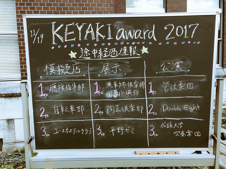 花のち晴れ 英徳学園のロケ地 成蹊大学を卒業生が裏情報まで紹介 Drama Vision