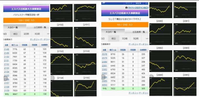 秋葉原 エスパスがかっこよすぎるんだが P Summa