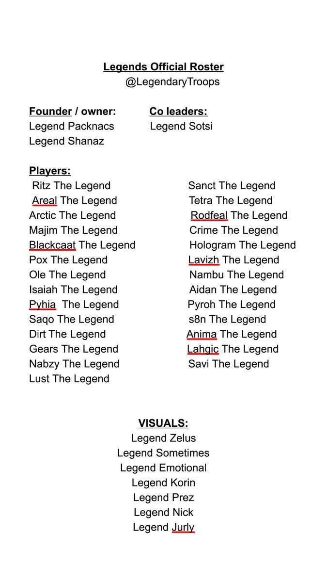 LegendaryTroops's tweet image. Legends line up.