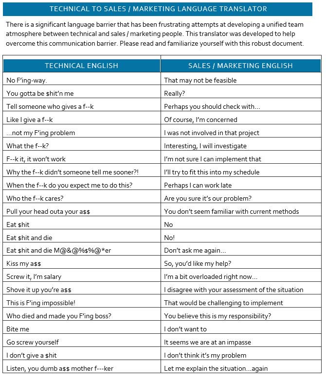 Sometimes it just a simple misunderstanding...🗣️