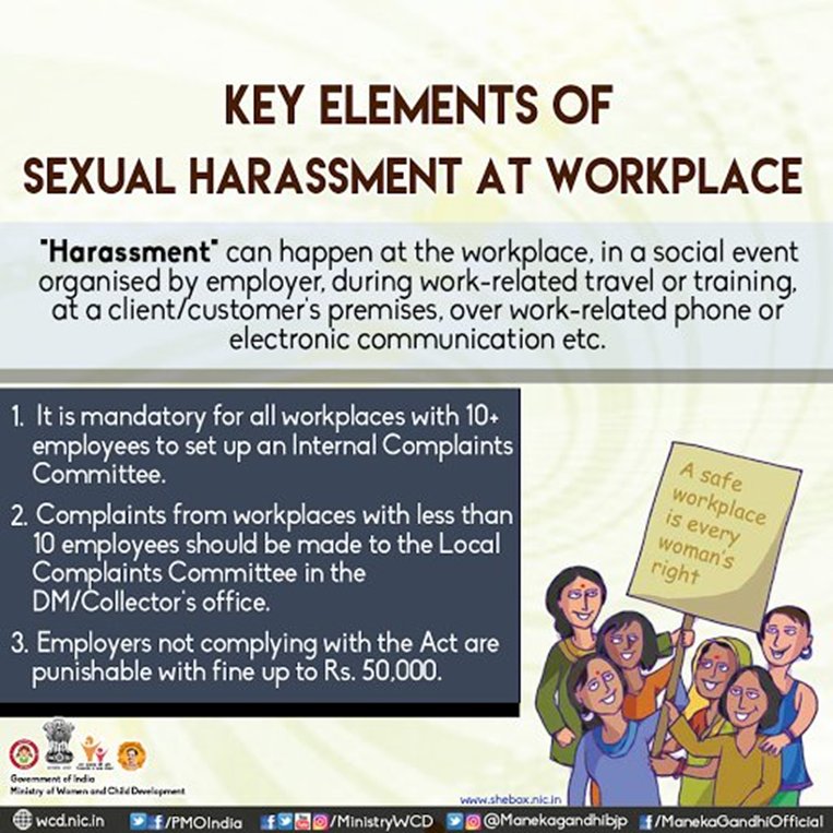 key elements sexual harassement Key elements sexual harassement