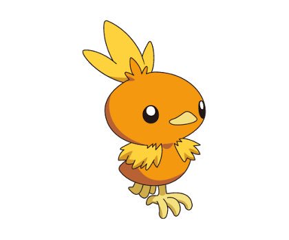Ritomo 好きなポケモン4匹晒すと好みが分かる アチャモ ポッチャマ モクロー クチート アチャモが断トツ あとは同じぐらい T Co Fybyc5bqcy Twitter