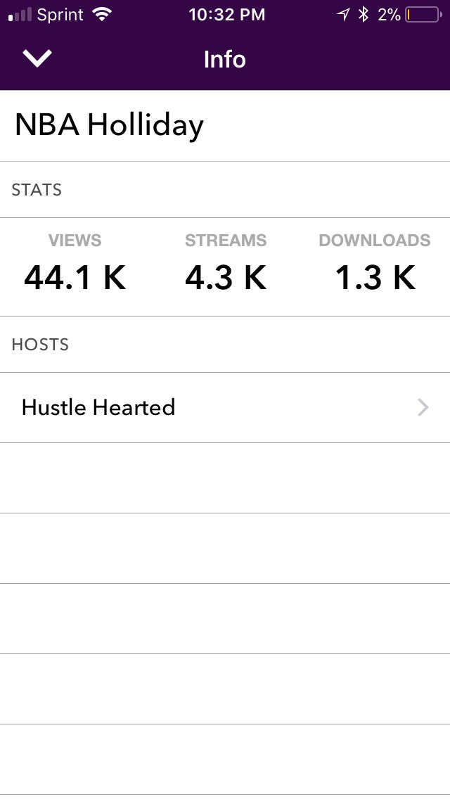 Holliday_Rivera's tweet photo. #NBAHolliday OUT NOW!!! Hosted by @_DJFredo &amp; @HustleHearted 🔥🌊🏀 Thanks for the ❤️ Keep streaming &amp; downloading! #GetTheJersey ⛹🏽🤘🏽 https://t.co/esERaRMSVn