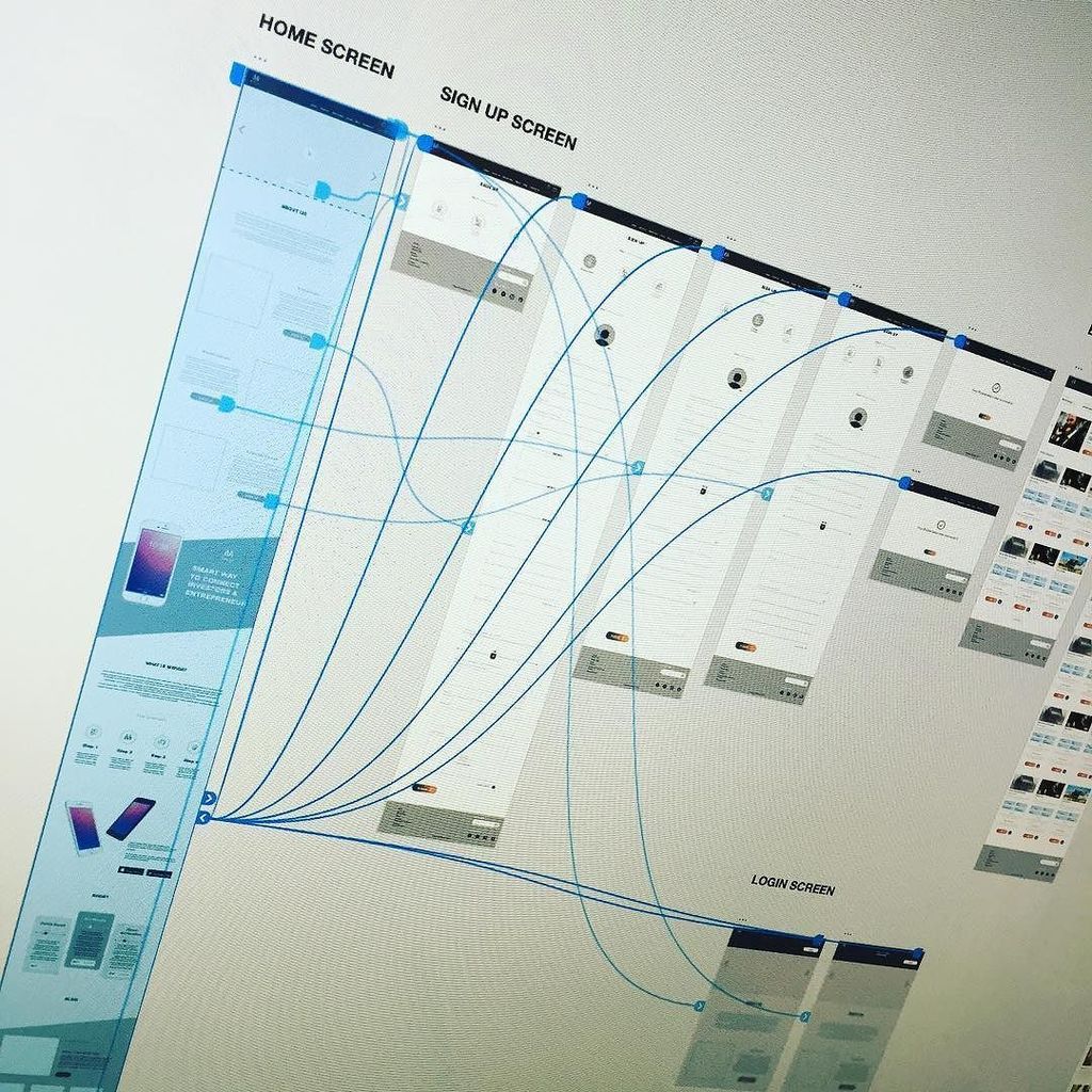 VusiKhosa's tweet photo. Hi-Fi wireframe prototype 
#ui #ux #uiux #uidesign #uxdesign #uidesigner #uxdesigner #wireframe #uiwireframe #wire… https://t.co/hLpnhBACt6 https://t.co/J4qnTzNeYJ