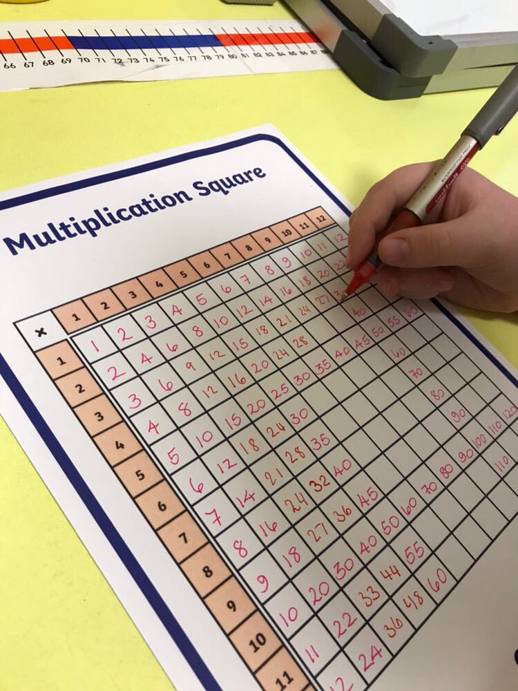 Nailing multiplications using multi sensory resources <a href="/JPS_ACE/">JPS Achievement</a> #JPS_ACE #JPSsuccess #JPSmaths