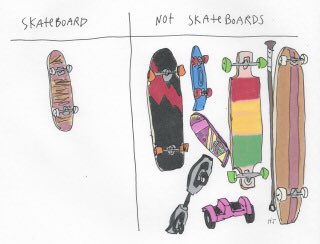 suehiro_skater's tweet photo. よく一緒にされるけどこうやから https://t.co/bK0hvjO48W