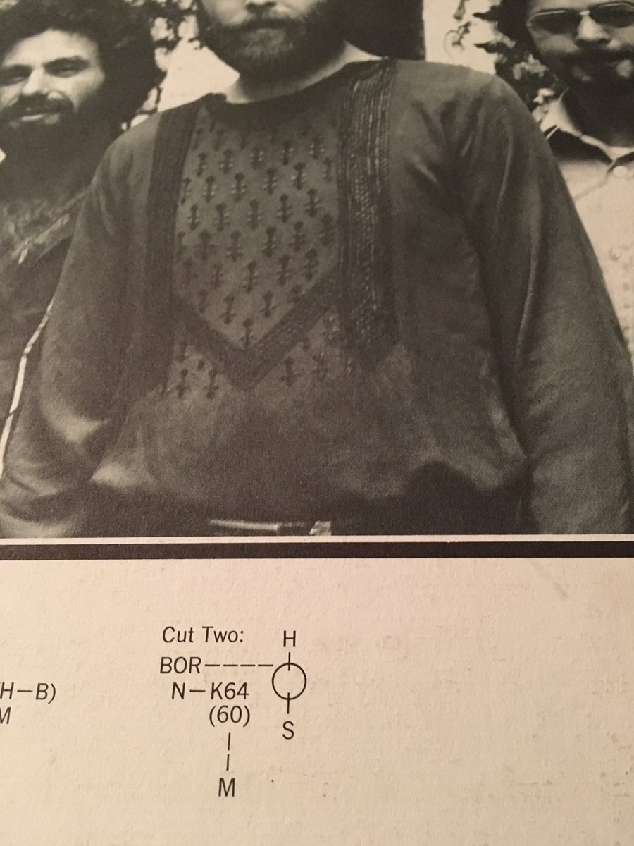 Blastitude's tweet photo. ANTHONY BRAXTON Five Pieces 1975 LP (ARISTA) #CutTwo #jazzsweater https://t.co/CwaHBaSmBS