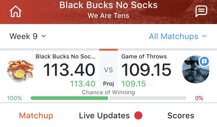 rlpape's tweet photo. Victory is mine, @lukeburbank! (Thanks for starting two players off this week.) https://t.co/Z7xAh2Sj6m