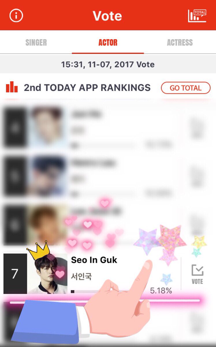 NwNumwaan's tweet photo. Let's vote #SeoInGuk DAILY
📌#AsiaArtistAwards :Actor
💕💪🏻#7Today &amp; #6Total🙏🏻
👉🏻https://t.co/f4GjJpSPQ8 [till13Nov]
#서인국 #ソイングク
#徐仁國 #ซออินกุก https://t.co/TkI7zaecaU