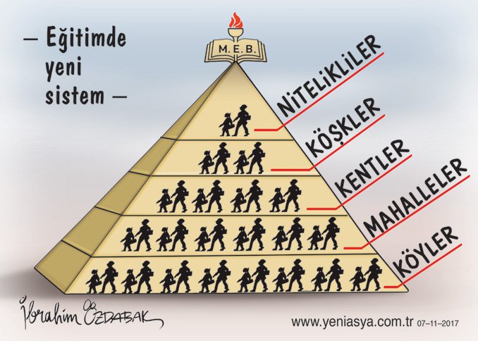 ibrahimozdabak's tweet photo. Niteliklileştirdiklerimizden misiniz?
https://t.co/dBVTCOyecy
https://t.co/DtspbSGuIW https://t.co/PAEyGutsb3