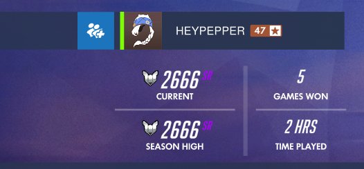 heIIopepper's tweet photo. went 5/5 for this current season. i'll take it. Β―\_(γ)_/Β― #playoverwatch #OWS7 @PlayOverwatch https://t.co/P6OoXtGyiV