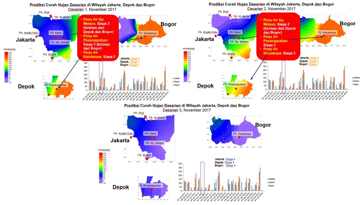 BPBDJakarta's tweet image. Awal Hingga Pertengahan Nopember 2017, #Banjir Mengintai Jakarta? bpbd.jakarta.go.id/news/detail/16…