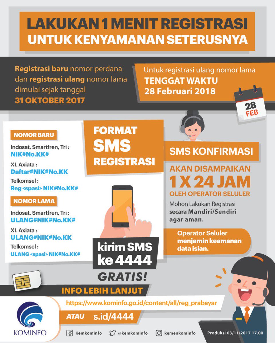 #SobatUKM sudah pada registrasi nomer ponsel belom? Yuk luangkan 1 menit registrasi utk kenyamanan seterusnya. Dijamin aman #RegistrasiAman