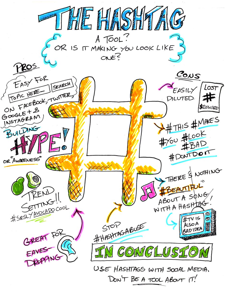 sajamaghrab's tweet photo. The deeper concept of the #Hashtag activism : is to grasp people attention for something, it's more than something nice.
#Mass4025
#SQUPR https://t.co/7X9ZGNS6VK